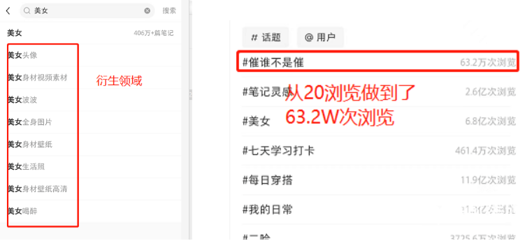 小红书0粉到万粉运营攻略