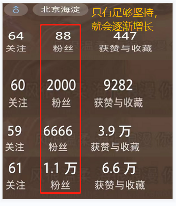 小红书0粉到万粉运营攻略