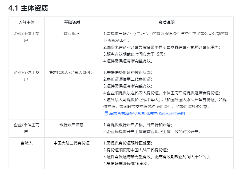 抖音小店最新入驻流程及保证金调整详解