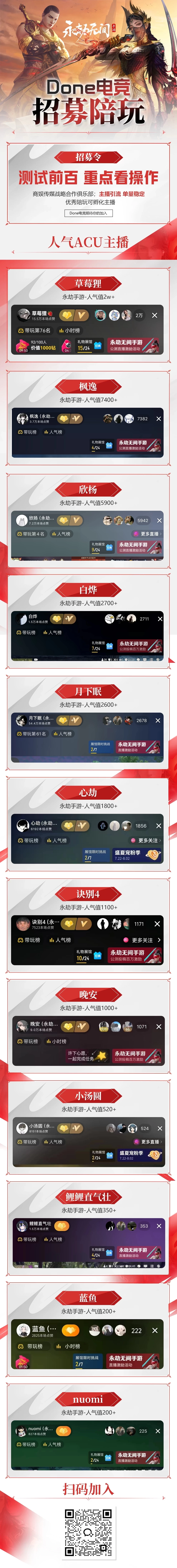 Done电竞陪玩招募