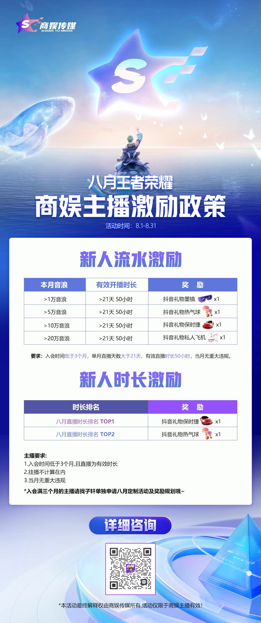 八月王者荣耀主播激励政策