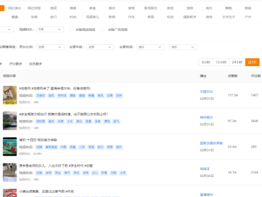 深入解析快手短视频推流机制：如何让你的视频脱颖而出